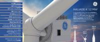 GE將重磅推出12MW Haliade-X 海上機(jī)型（附設(shè)計參數(shù)及圖集）