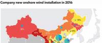 中國風(fēng)電開發(fā)商2017運營業(yè)績