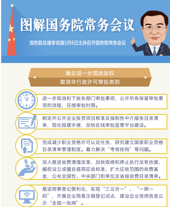 國務(wù)院常務(wù)會議：聚焦電力、通信等領(lǐng)域 推進國際產(chǎn)能合作