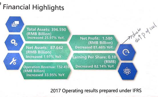 業(yè)績會(huì)直擊：華能國際電力(0902.hk)煤電老大要向風(fēng)電新能源進(jìn)發(fā)，保證未來不低于70%的分紅