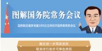 國務(wù)院常務(wù)會議：聚焦電力、通信等領(lǐng)域 推進(jìn)國際產(chǎn)能合作