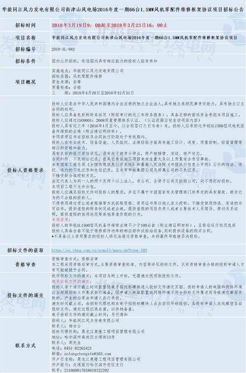 共計四個！華能最新優(yōu)質(zhì)風(fēng)電相關(guān)項目招標(biāo)匯總！