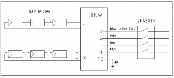 分布式家用光伏典型設(shè)計(jì)方案