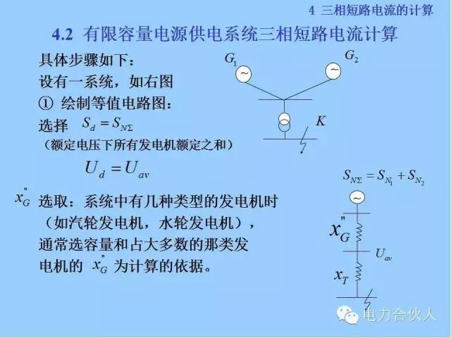 電網(wǎng)短路電流計算精解71