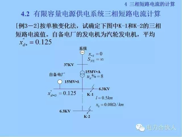 電網(wǎng)短路電流計算精解79