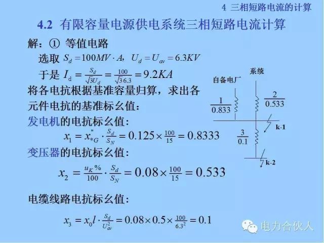電網(wǎng)短路電流計算精解80
