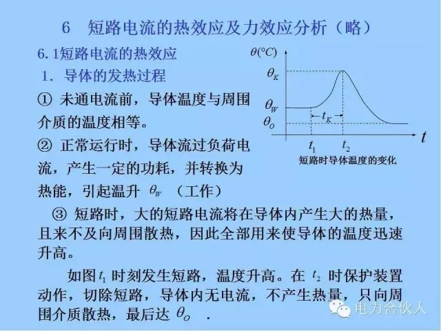 電網(wǎng)短路電流計算精解95