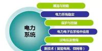 【干貨】一張圖看懂電力系統(tǒng)的知識框架