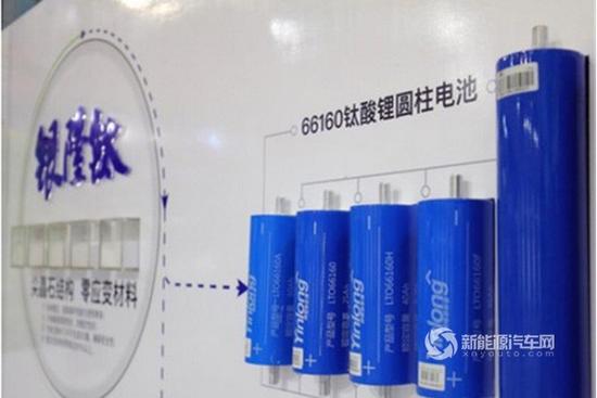 兩會,董明珠，電池回收，銀隆儲能