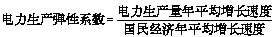 【小知識(shí)】電力生產(chǎn)與消費(fèi)彈性系數(shù)