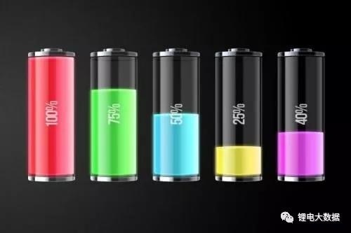 14家400億！2018年鋰電材料企業(yè)正在瘋狂擴(kuò)產(chǎn)