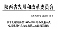 陜西省2017-2018年冬季集中式電采暖用戶直接交易第二次結(jié)果