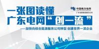 一張圖讀懂 | 廣東電網(wǎng)如何創(chuàng)建世界一流企業(yè)？