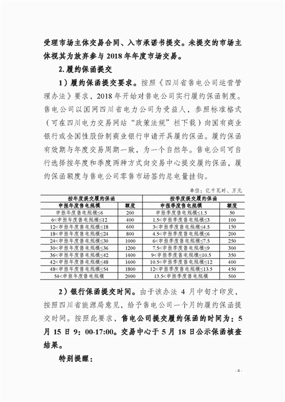 四川2018年度電力直接交易1號公告：風(fēng)電、光伏、部分水電企業(yè)可參與直接交易