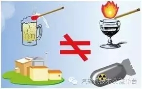 核電站會像原子彈一樣爆炸？吃碘鹽能防輻射？誤會大了！
