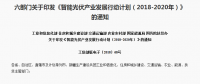 《智能光伏產業(yè)發(fā)展行動計劃（2018-2020年）》