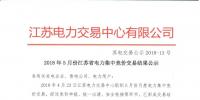 江蘇5月份月度競價結(jié)果