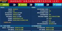 廣東省2018年5月統(tǒng)一出清價初步<font color=