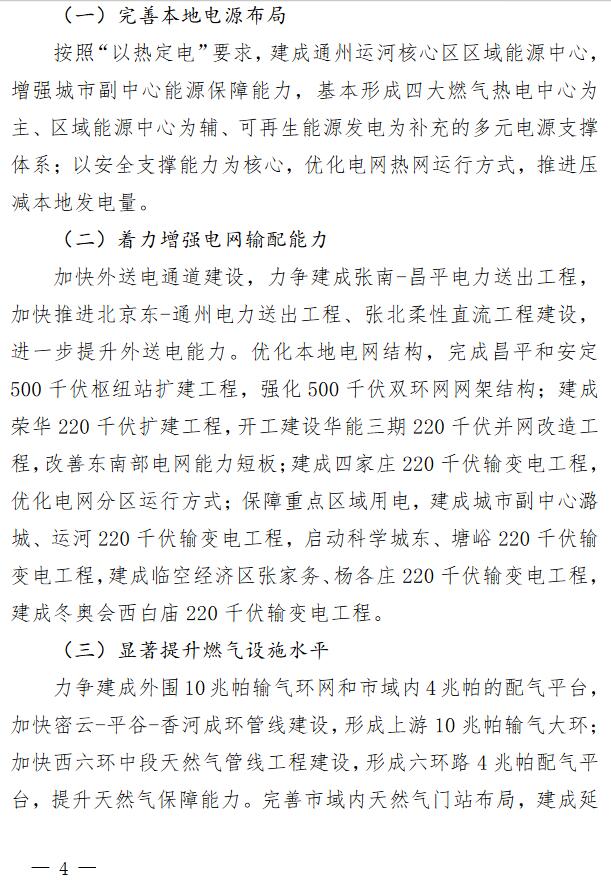 北京2018年能源工作要點：新增農(nóng)村戶用光伏2萬戶