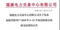 福建省新用戶2018年5-12月雙邊協(xié)商交易成交結(jié)果：成交電量72.53億千瓦時(shí)