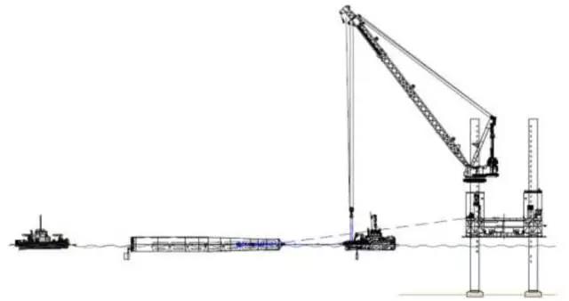 腦洞大開！國外海上風電單樁基礎(chǔ)還能這么運輸