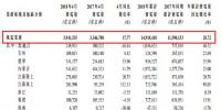 龍源電力4月風(fēng)電發(fā)電量39.42億千瓦時 同比增加17.77%