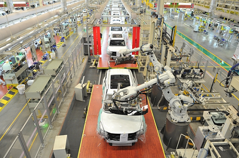 代工還是自建？這是一個(gè)問題！