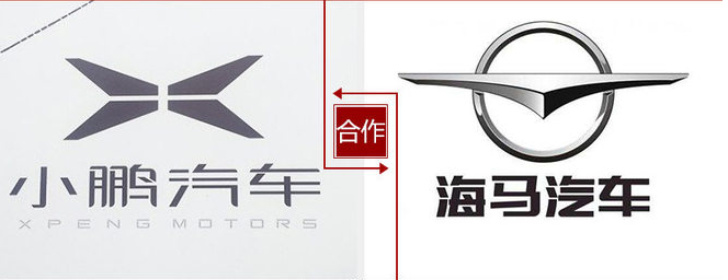 代工還是自建？這是一個(gè)問題！