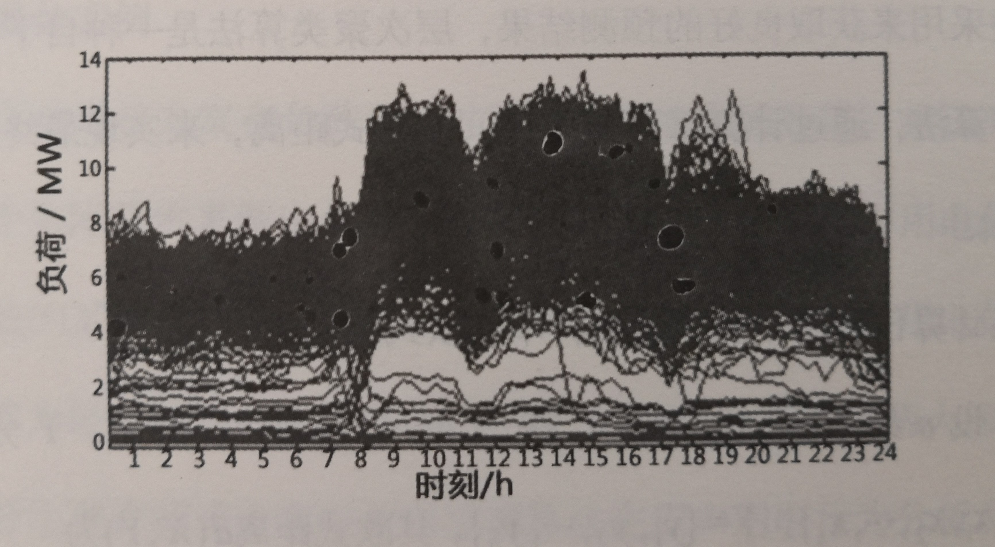 《電力大數(shù)據(jù)》引發(fā)技術(shù)變革的電力大數(shù)據(jù)