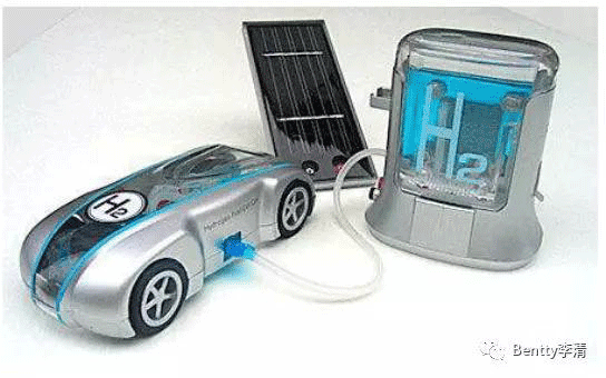 未來能源三分天下必有氫----氫能源&氫燃料電池（一）