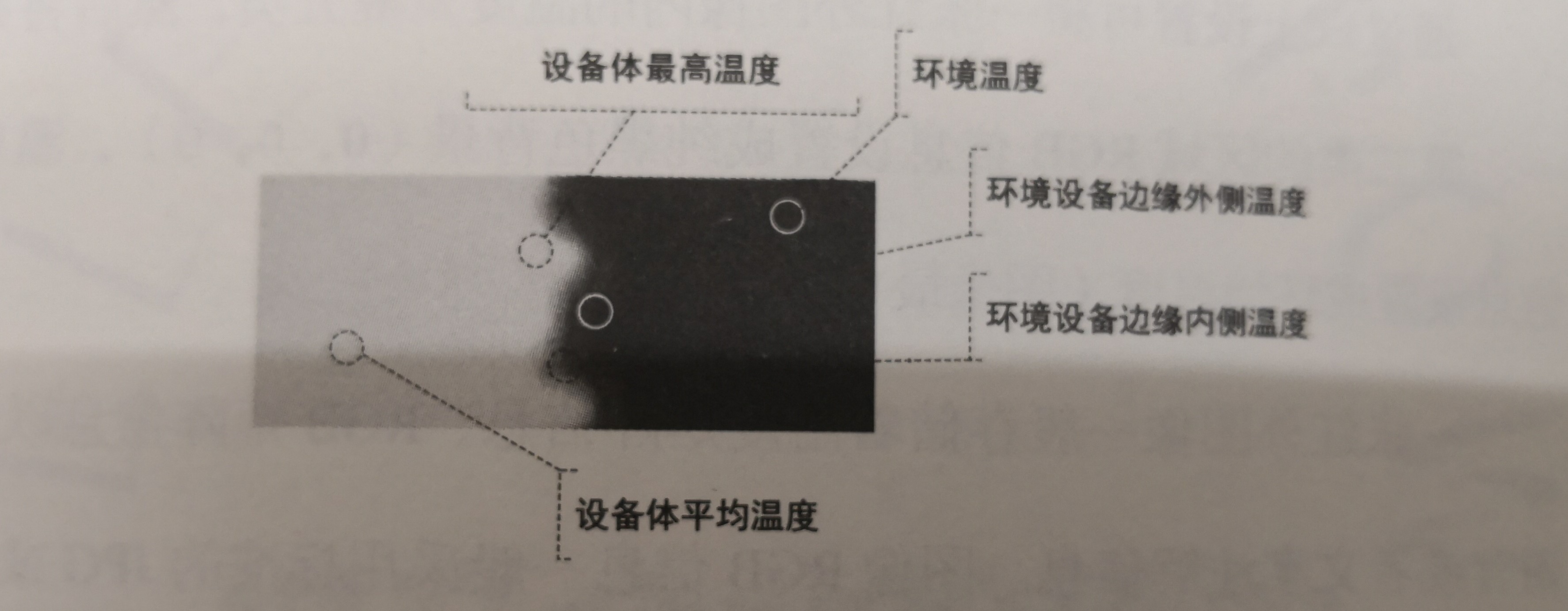 《電力大數(shù)據(jù)》引發(fā)技術(shù)變革的電力大數(shù)據(jù)