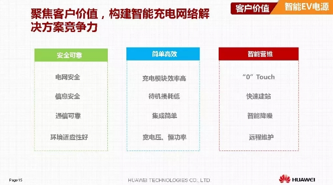 華為積極擁抱能源互聯(lián)網(wǎng)--聚焦創(chuàng)新，開放生態(tài)