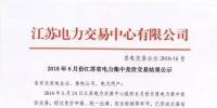 2018年6月集中競價交易結(jié)果新鮮出爐！