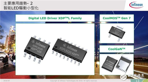 英飛凌Edward Chang：四大產(chǎn)品帶動四大應用 智能照明點亮智慧城市