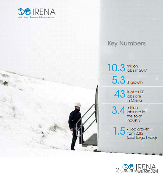 歐盟或取消光伏產(chǎn)品貿(mào)易保護(hù) 今年裝機(jī)能達(dá)到11GW？