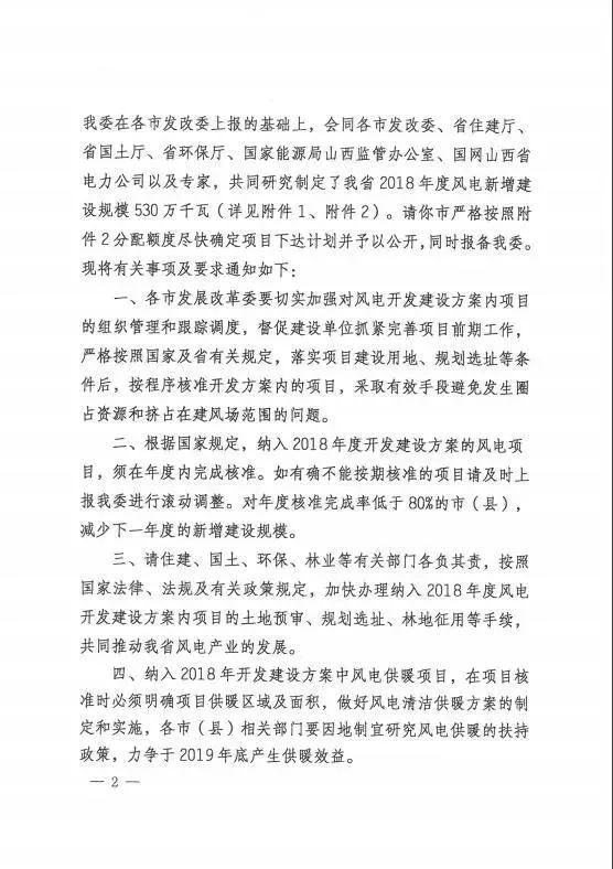 山西下達(dá)2018年度風(fēng)電開(kāi)發(fā)建設(shè)方案 建設(shè)規(guī)模530萬(wàn)千瓦