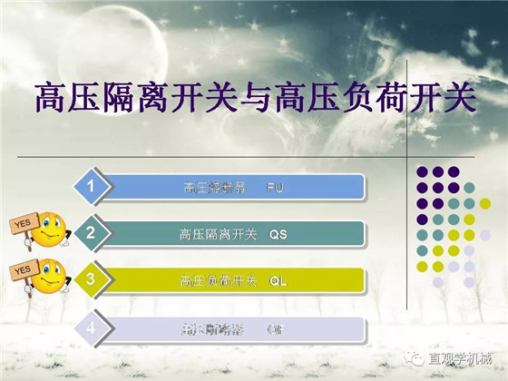 圖解｜高壓隔離開(kāi)關(guān)與高壓負(fù)荷開(kāi)關(guān)的區(qū)別