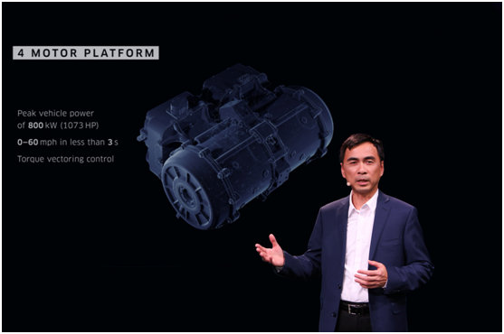 SF MOTORS助力金康生產(chǎn)資質(zhì)落地？NO，這只是打敗特斯拉的一步棋