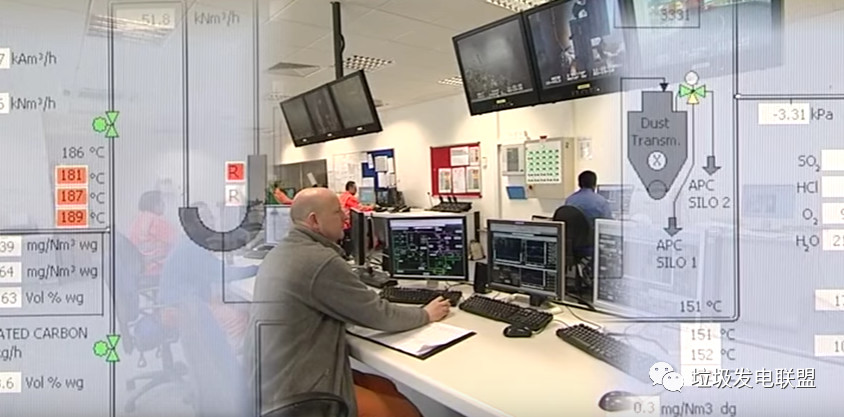 國(guó)外焚燒發(fā)電廠一瞥：英國(guó)倫敦湖畔焚燒廠