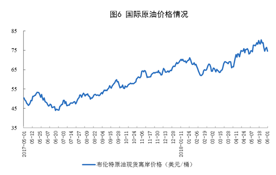 我國(guó)5月風(fēng)電發(fā)電量同比增長(zhǎng)6.7%