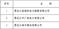 黑龍江公示第八批3家售電公司