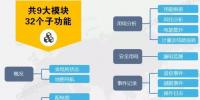 安科瑞變電所運(yùn)維云平臺(tái)可為企業(yè)用電解決什么問(wèn)題