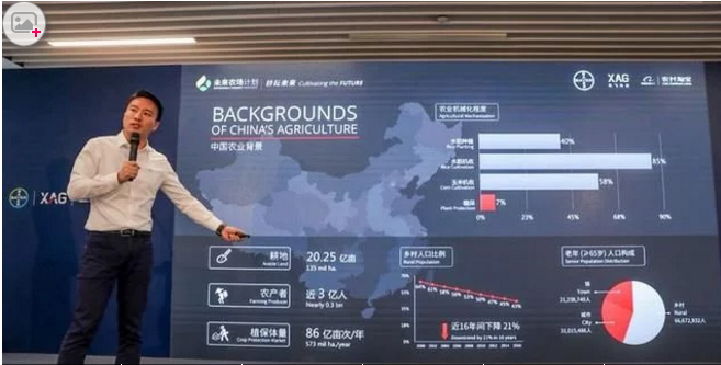 無人機(jī)和互聯(lián)網(wǎng)？未來農(nóng)業(yè)的趨勢(shì)是這樣的