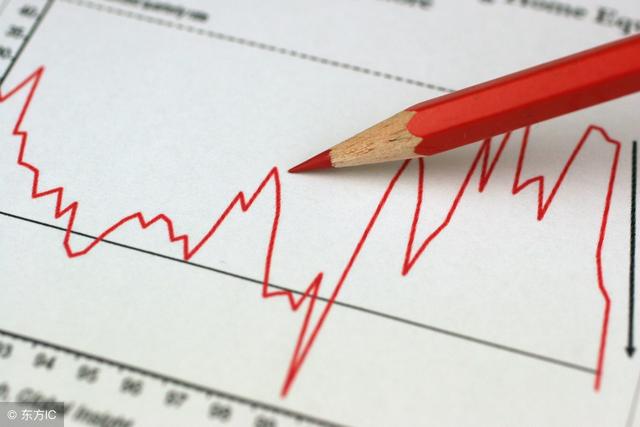 新能源車(chē)布局良時(shí)，風(fēng)電產(chǎn)業(yè)鏈超跌