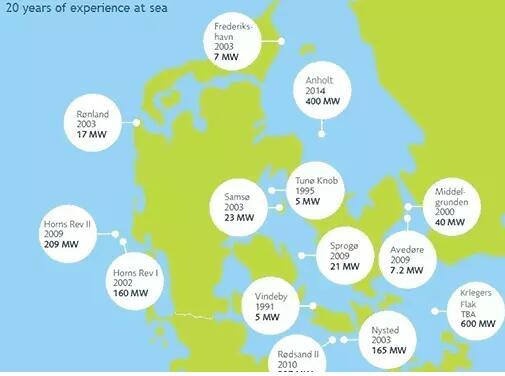 丹麥決定到2030年再新建三座海上風(fēng)電場