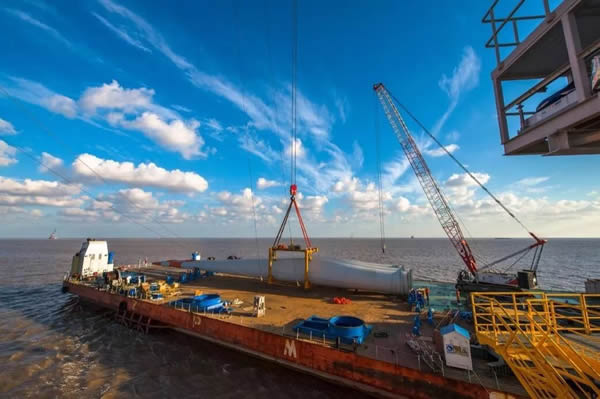 能源跨越之路（十八、中國正成為全球風(fēng)電的新引擎）