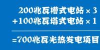 看！清潔、低碳、數(shù)字化 迪拜這兩個電力項目亮了！