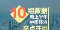 權(quán)威解讀用電量同比增長9.4% 下半年經(jīng)濟形勢預測