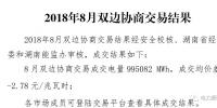 湖南電力供需形勢(shì)緊張 成交電量大增 成交<font color=