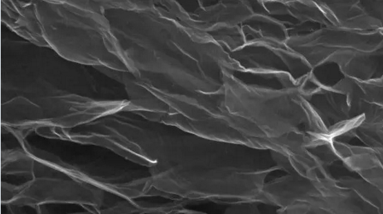 供應(yīng)鏈 鋰電池各種負(fù)極材料特性介紹以及研究進(jìn)展